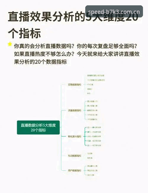 体育直播平台 体育直播平台如何挑选?88体育专业数据服务能否满足观赛需求?