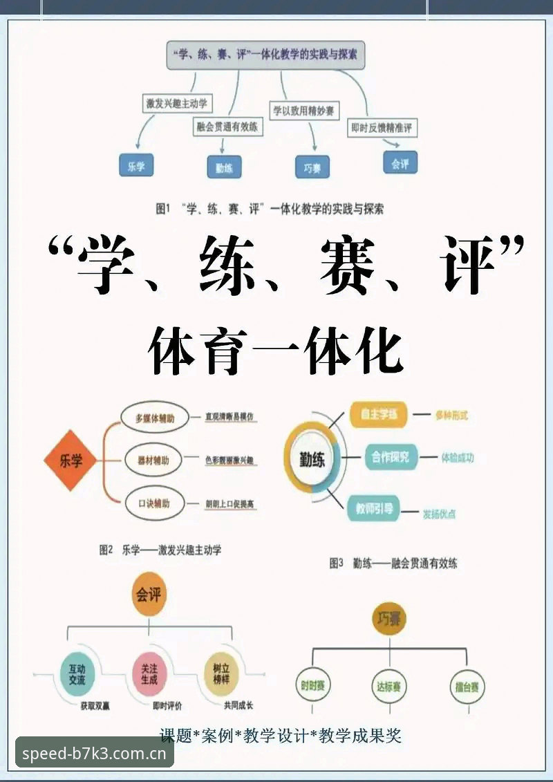 新手必看！88体育平台靠谱性完整评估指南