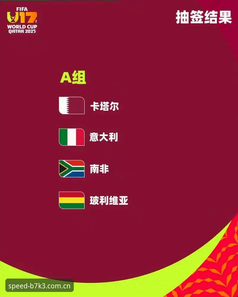 沉浸式观赛体验评测 U17世界杯抽签结果揭晓,如何在88体育平台实现沉浸式观赛体验评测?